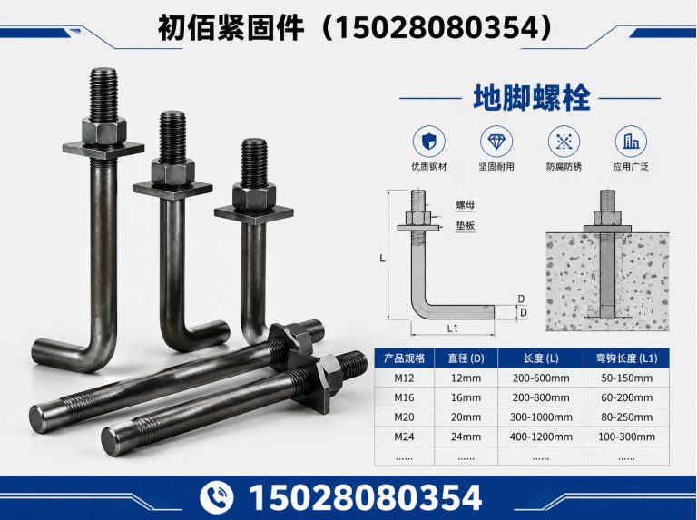 广平县初佰紧固件展示图